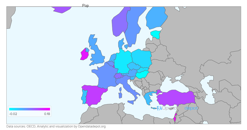 GEO: Population growth in Europe